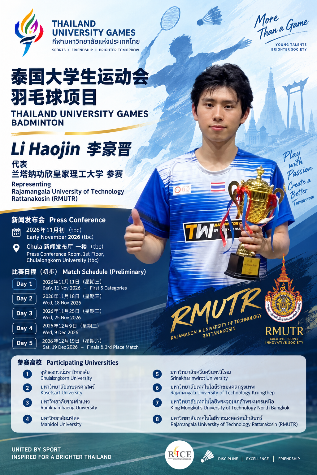 ตัวแทนนักกีฬาแบดมินตันของมหาวิทยาลัยเทคโนโลยีราชมงคลรัตนโกสินทร์ (มทร.รัตนโกสินทร์) 